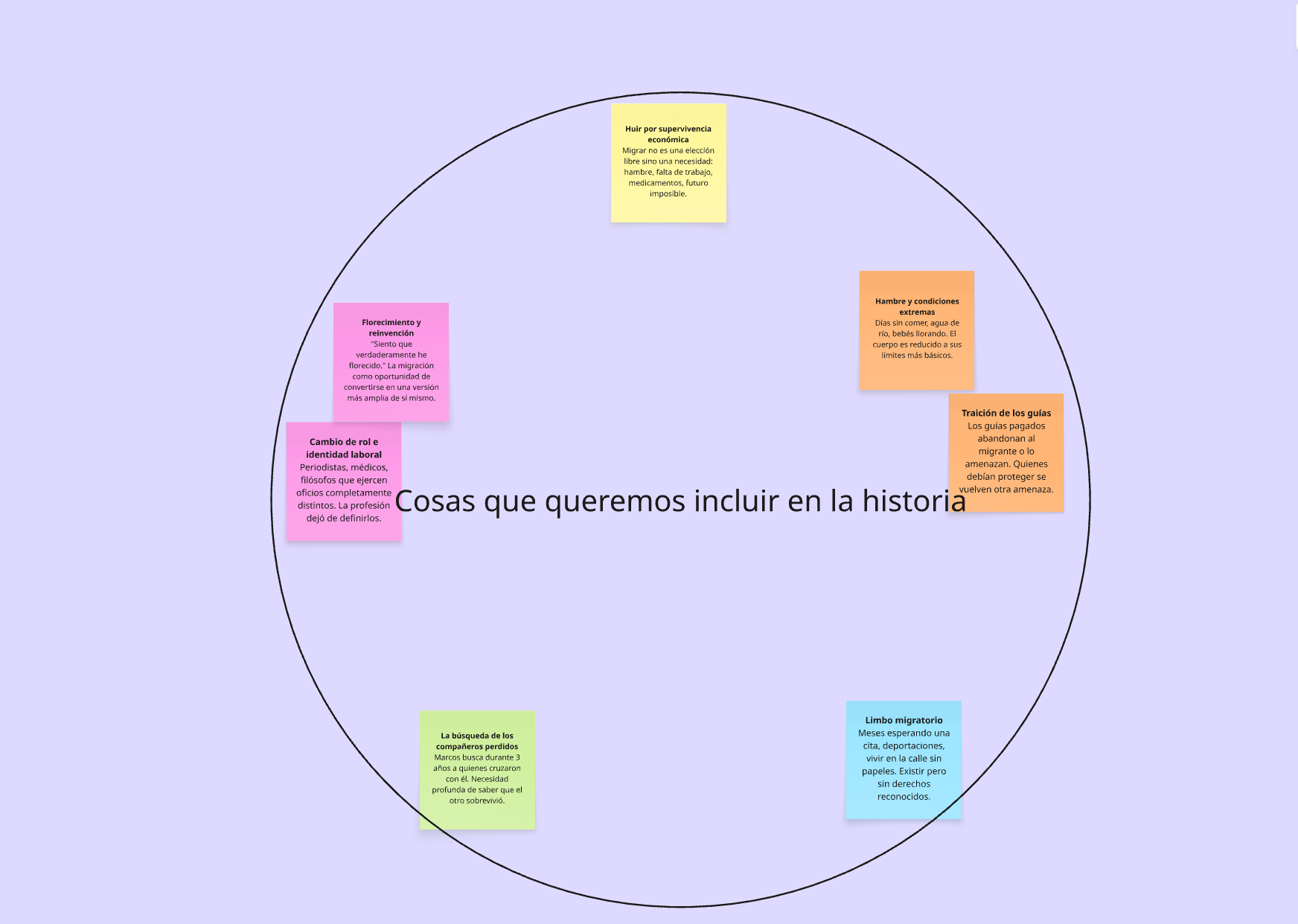 Moodboard de diseño